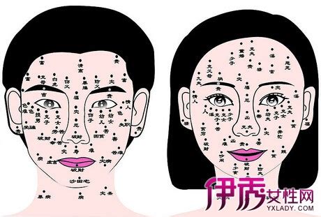 鼻子上有痣女人|女人鼻子上的痣图解右边 女人鼻子上的痣图解左边